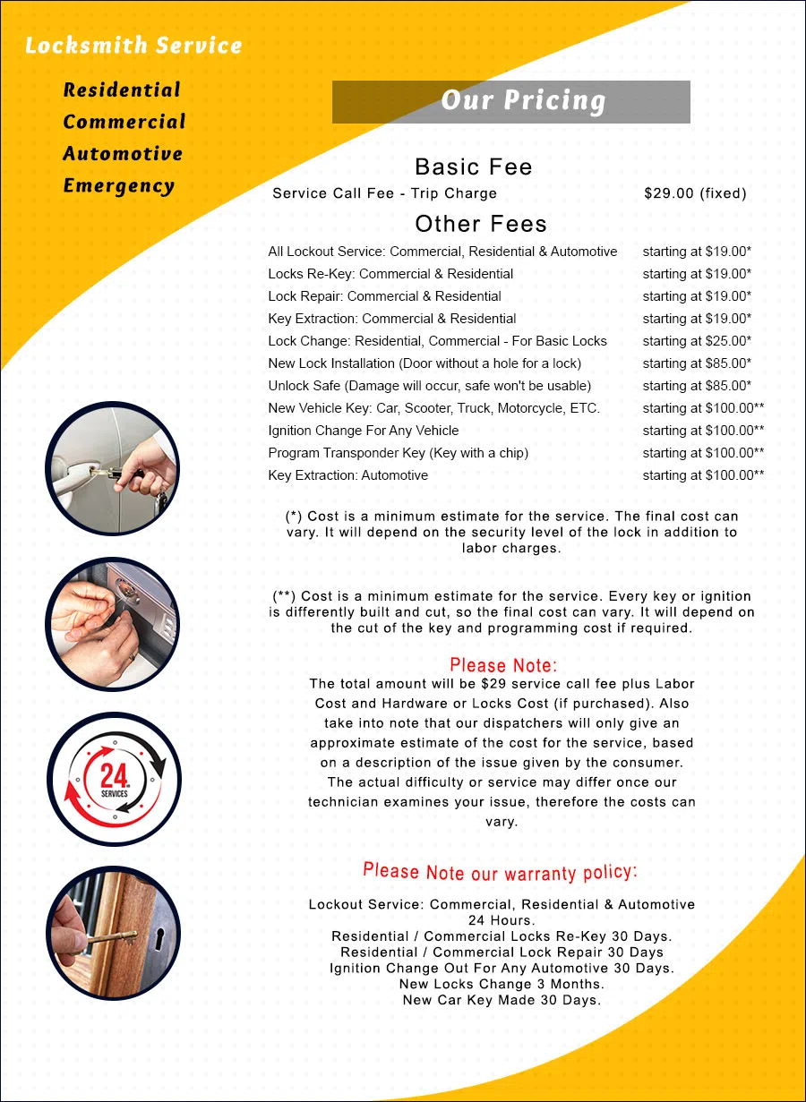 Urbandale IA Locksmith Store Urbandale, IA 515-310-3268